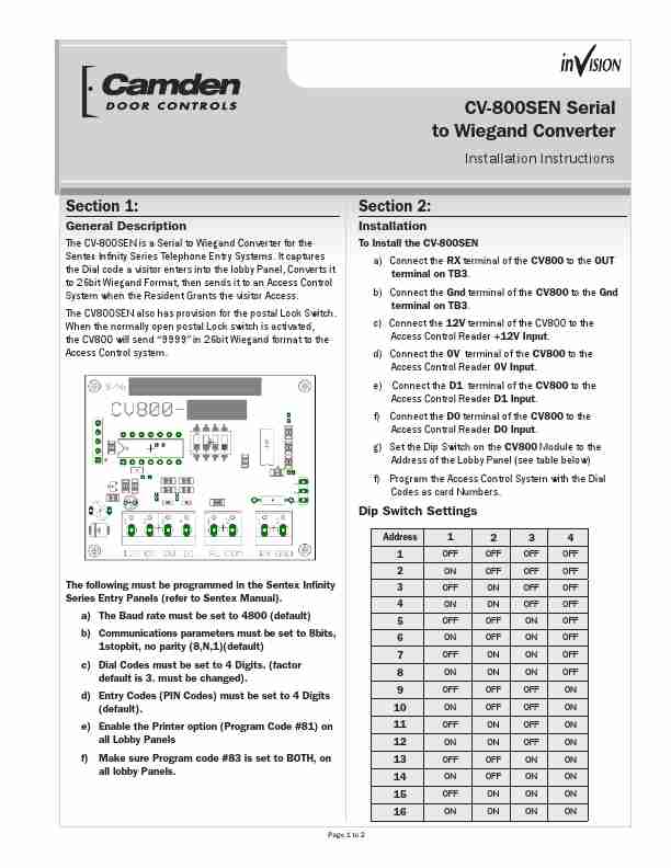 CAMDEN CV-800SEN-page_pdf